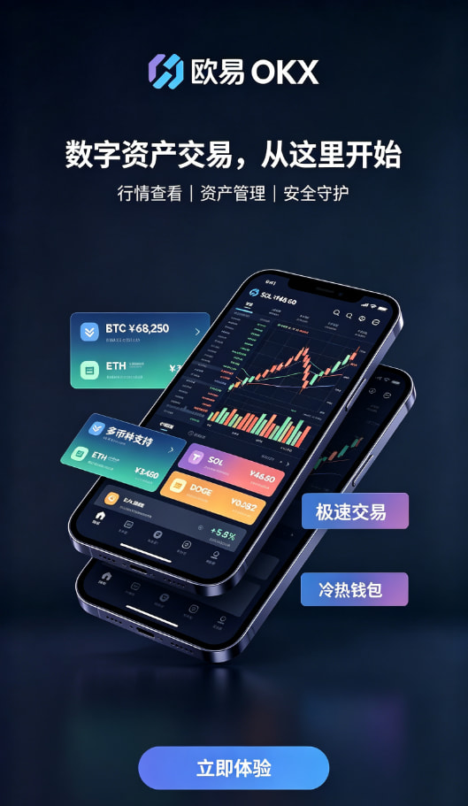 欧交易所app常见问题解答